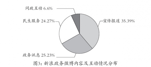QQ截图20150730161659