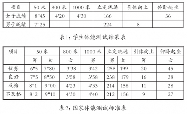 QQ截图20150731172451