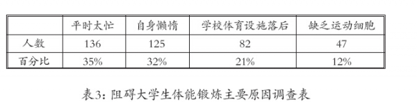 QQ截图20150731172503