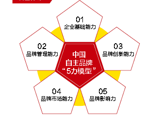 QQ图片20150806100919