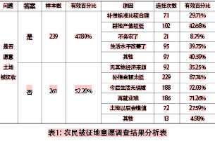 QQ截图20150826161903