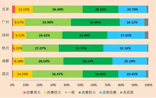 收入证明_兼职多一份收入(2)
