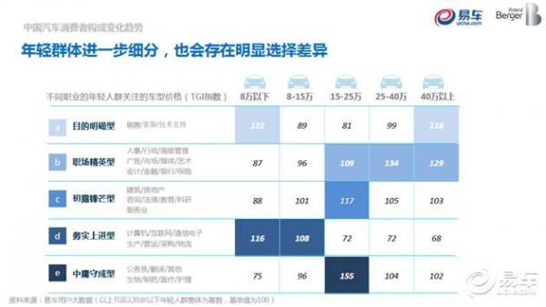 罗兰贝格_罗兰贝格年营业收入(3)
