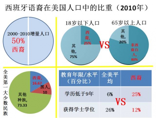 收入证明_的.发展中产收入(2)