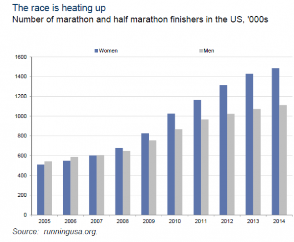 19年经济走向_2019年经济走势与投资机会
