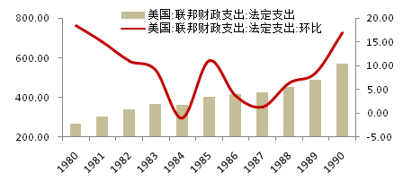 华西村人均收入_企业人均利润(3)