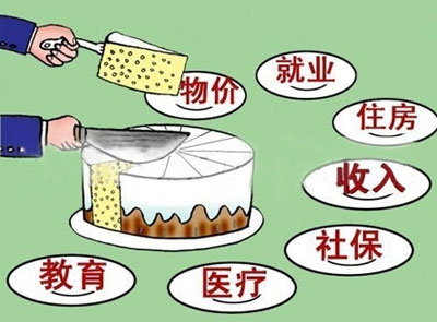 【光明网特稿】为什么说增长率目标适当下调是好事？