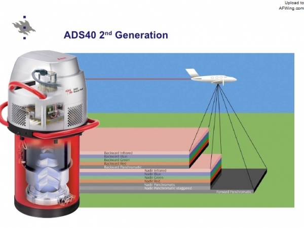 惯性测量系统_mems惯性测量单元_惯性测量单元