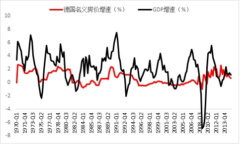 国民收入再分配_国民收入来源(3)