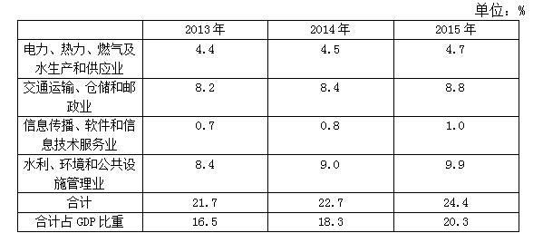 【新常态•光明论】胡鞍钢：举全国之力办全国大事