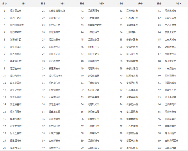 QQ图片20181019164710