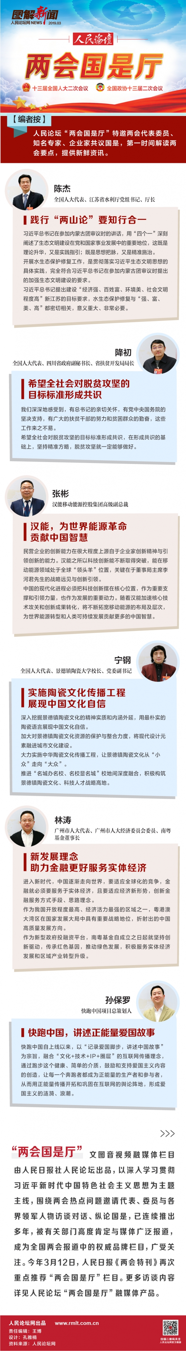 图解：“两会国是厅”聚焦新发展理念