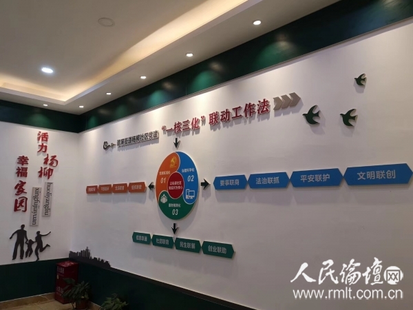 翠屏街道杨柳社区党群服务中心