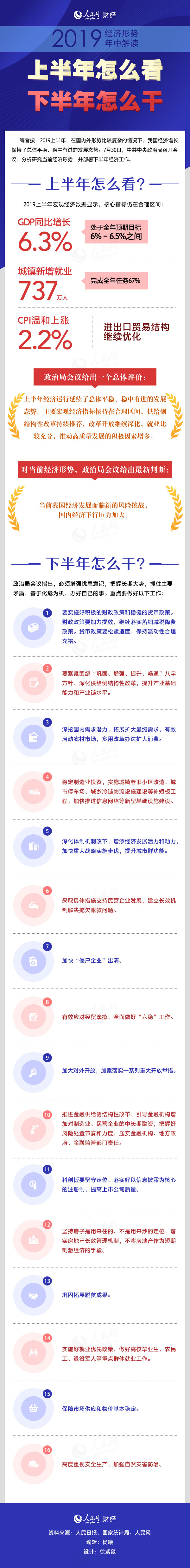 MAIN201907311503000216701173528