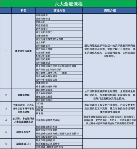 留学背景提升:在异国他乡绽放自我