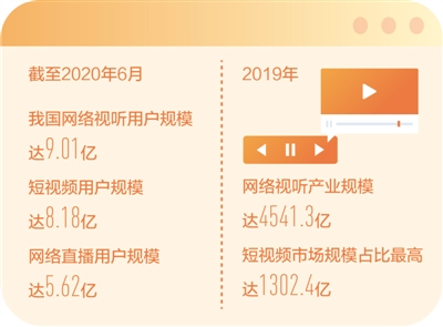 制图：沈亦伶