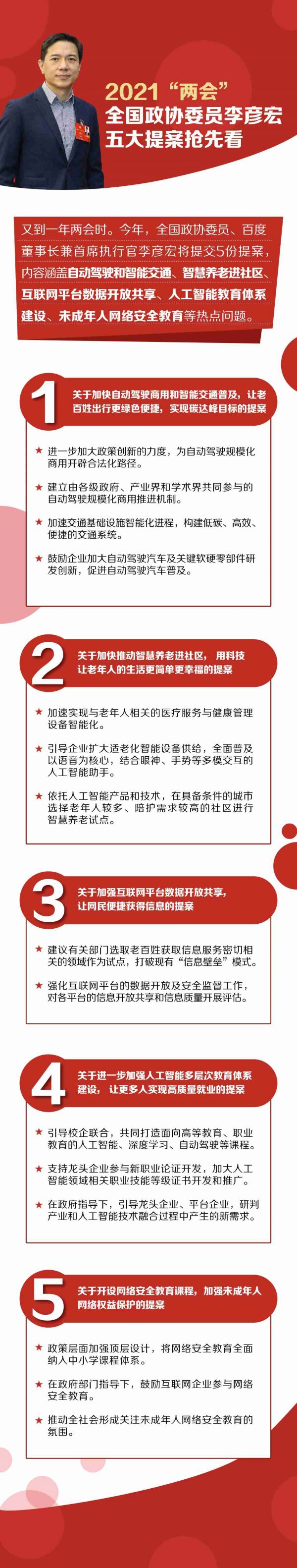 李彦宏代表提案