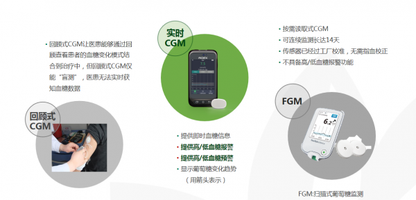 微泰胰岛素泵怎么样微泰医疗贴敷式胰岛素泵被权威指南收录！_https://www.jmylbn.com_新闻资讯_第3张