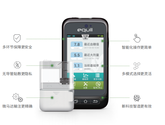 微泰胰岛素泵怎么样微泰医疗贴敷式胰岛素泵被权威指南收录！_https://www.jmylbn.com_新闻资讯_第4张