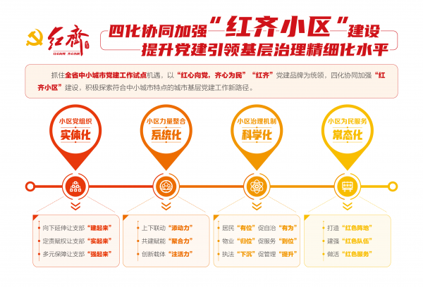 企业微信截图_1651135102488