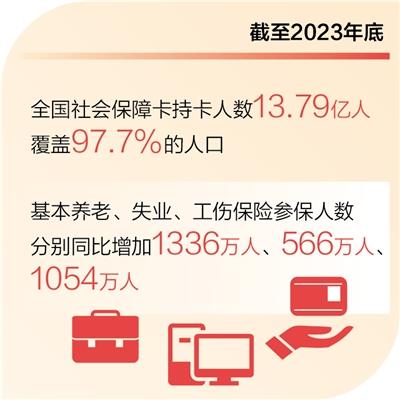 rmrb2024030913p8_b