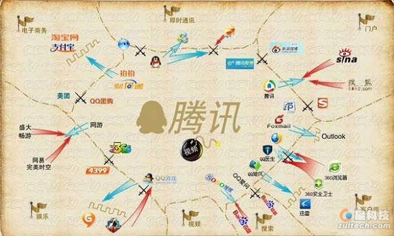 微信为什么很难成为商户服务平台?