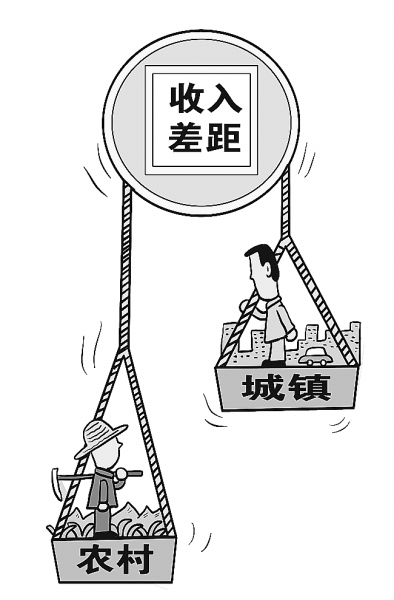 城乡差距_城乡收入差距大的现象(3)