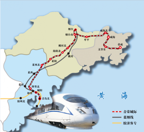 青岛-荣成城际铁路示意图