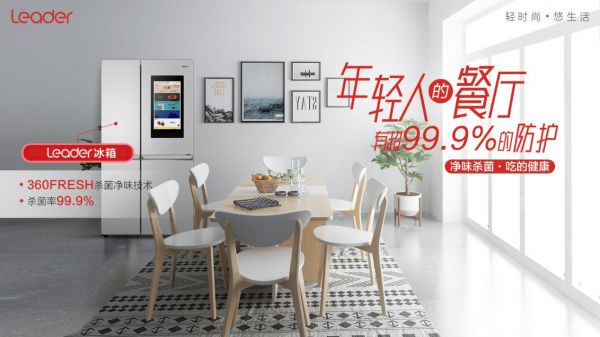 Leader百亿进阶:从定制到场景品牌,如今居头部阵营,出人意料!_滚动资讯_人民论坛网