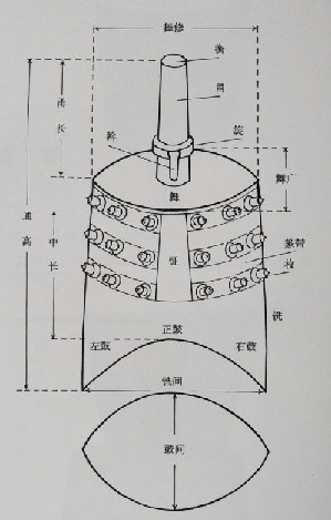 二维码图曾侯乙编钟横梁上的古乐谱