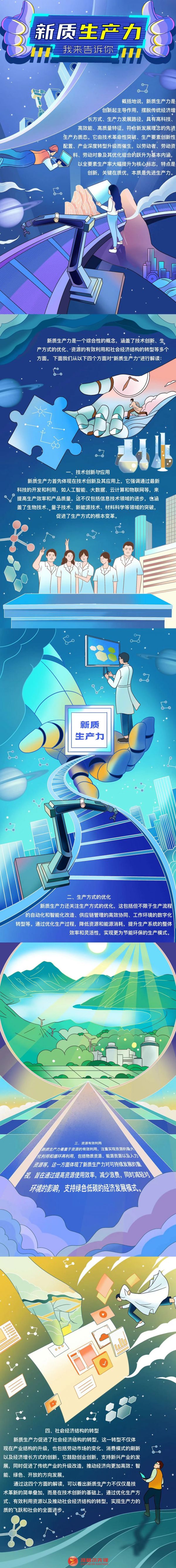 【科技强国有我】手绘