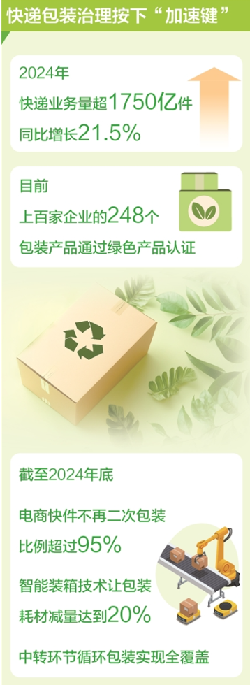 截图20250529085833