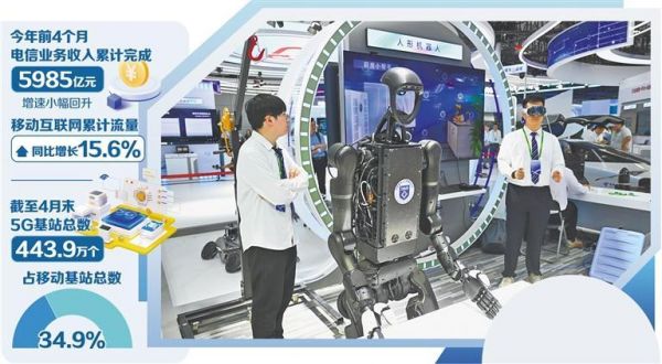 近日举行的第八届数字中国建设峰会上，由中国电信人工智能研究院研发的人形机器人颇受关注。