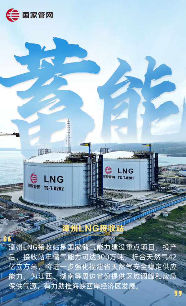 漳州LNG接收站