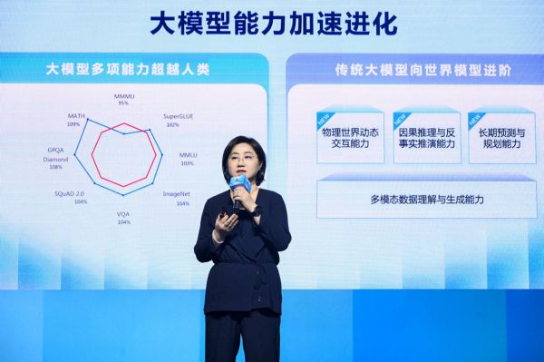 万亿级需求爆发,打造企业营销增长新引擎