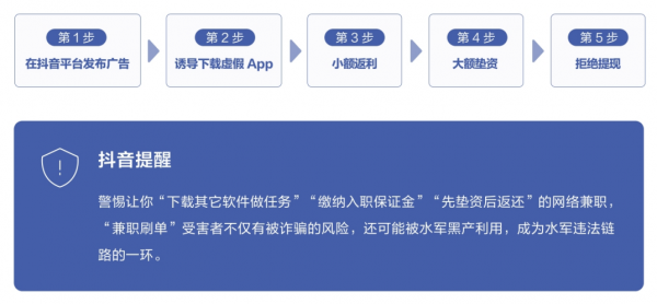 图形用户界面 描述已自动生成