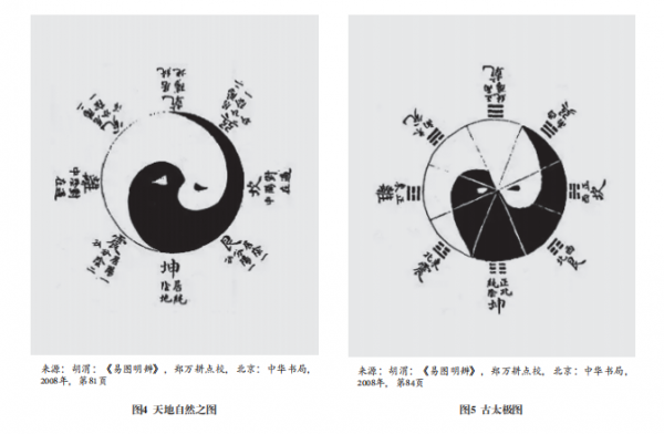 图4图5