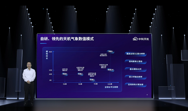 “高分辨率气象数据共享计划”发布现场。