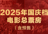 2025国庆档票房破18亿