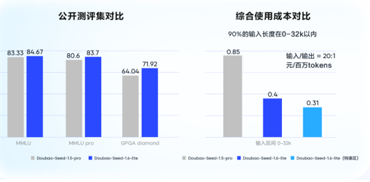 企业微信截图_17606964511605