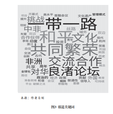 于运全3