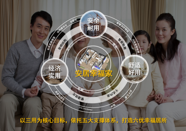 中国建研院党委书记、董事长许杰峰表示，秉持着为人民群众打造“一年365天