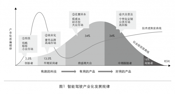 截屏2025-11-06 14.48.42
