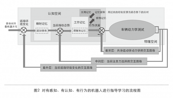 截屏2025-11-06 14.48.58