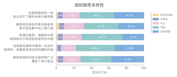 企業(yè)微信截圖_176301456647