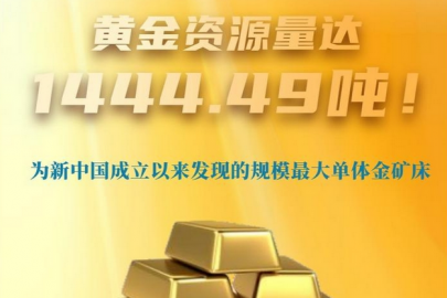 我国探明首个千吨级金矿