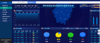 以体系化治理破解农村垃圾分类难题
