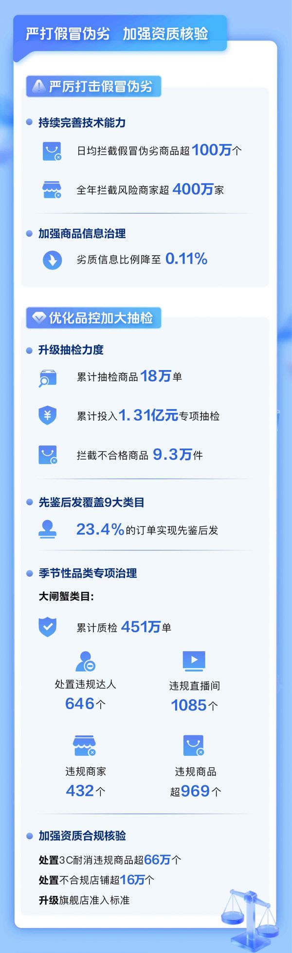 针对翡翠、黄金、珠宝等专业性强