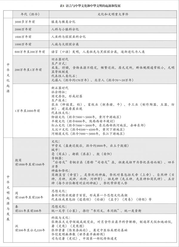 第04期内文（02下）-P112_副本_72_01(1)
