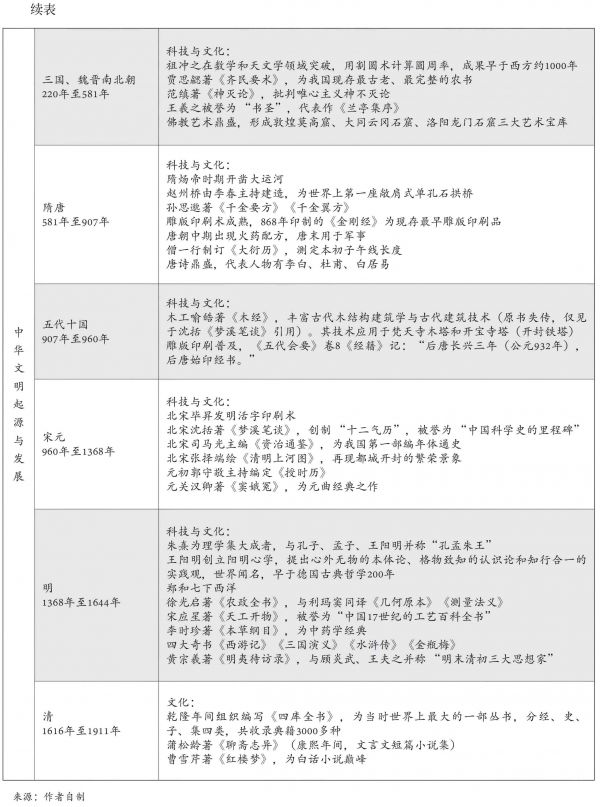 第04期内文（02下）-P112_副本_73(1)